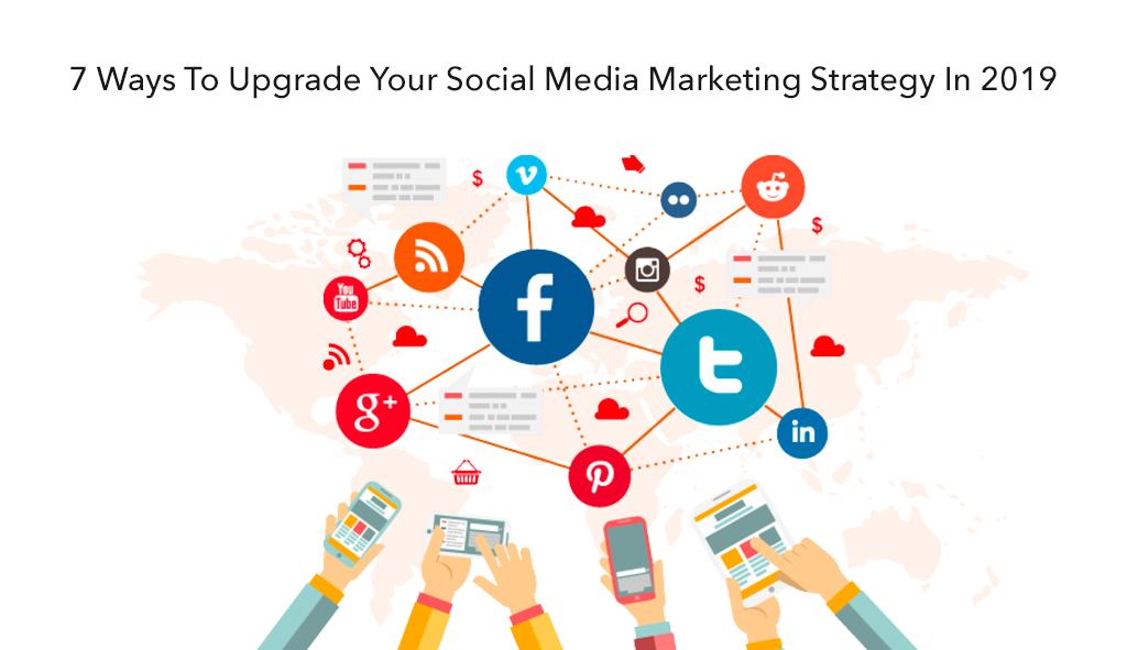 Social Media Marketing Strategy In 2019